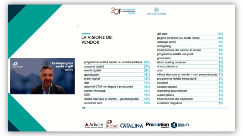 Branded Money, tra sostegno al reddito e moneta a scadenza: lo strumento vincente per il Retail in epoca COVID