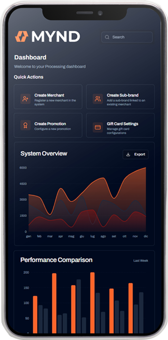 amilon-com-processing-interface-details Tecnologia che lavora per te