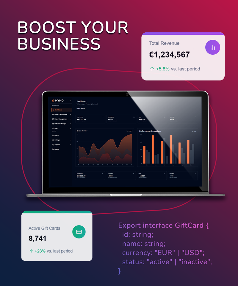 amilon-com-visual-top-mynd-mobile Tecnologia al servizio
del Digital Value